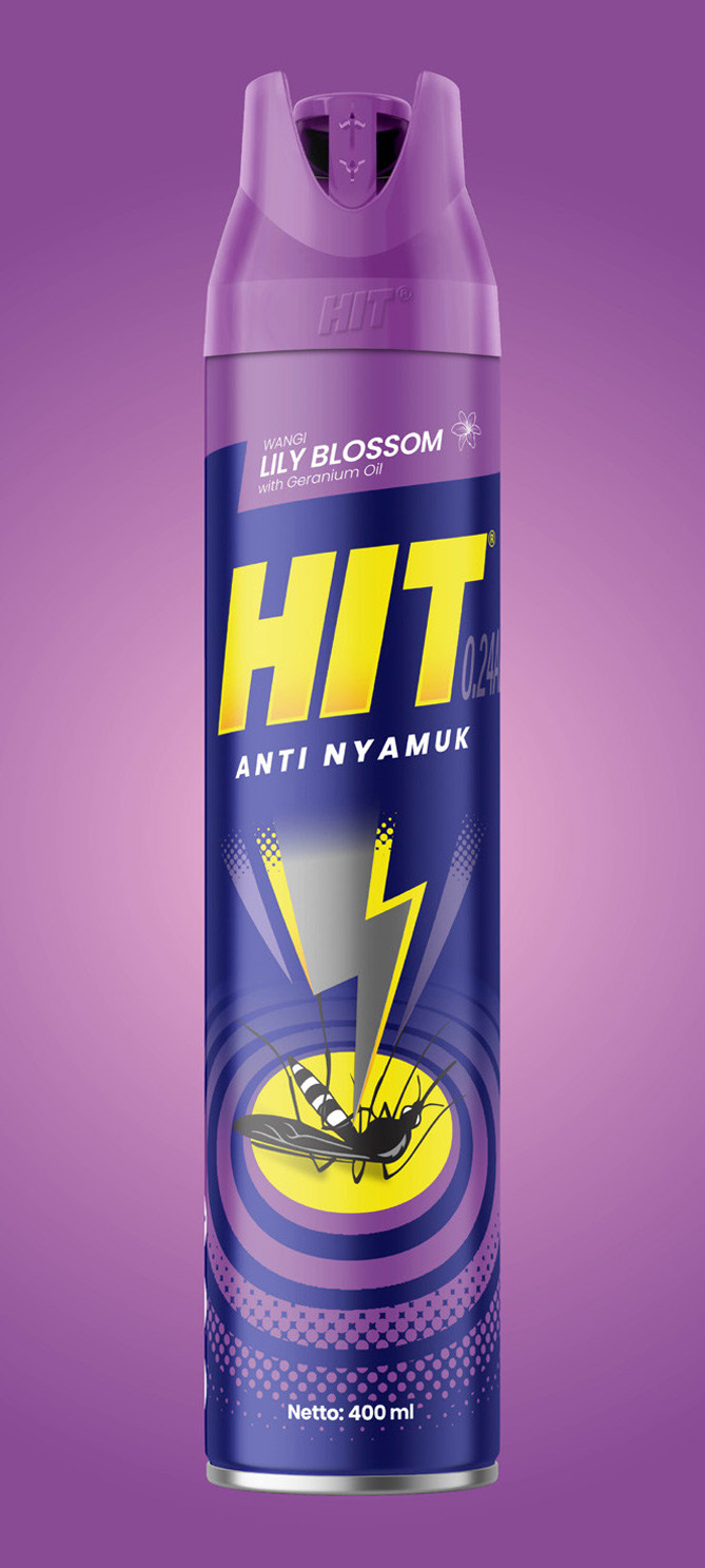 The HIT Indonesia