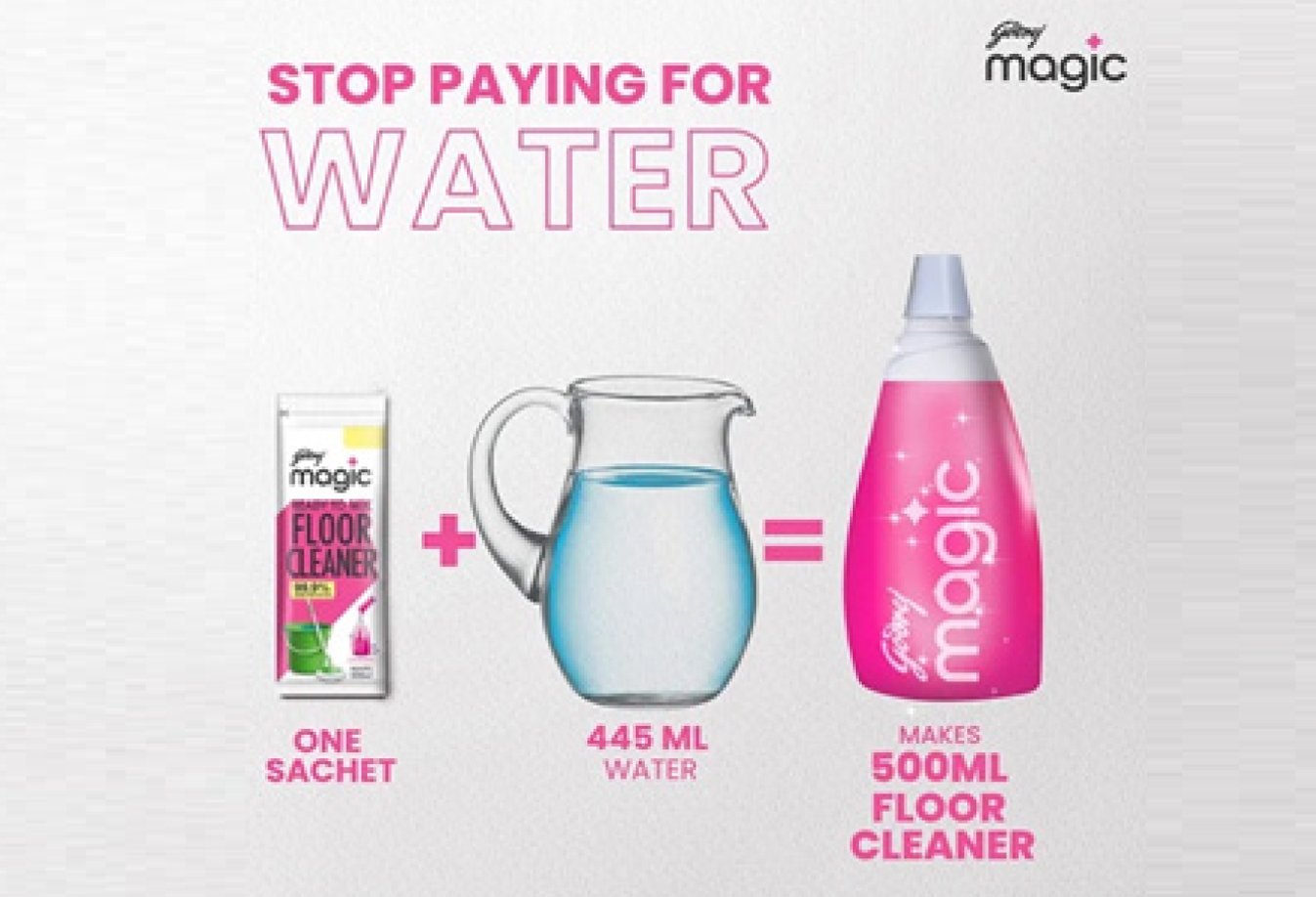 Our Godrej magic