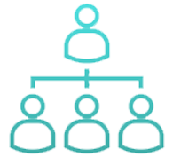 Social and relationship capital