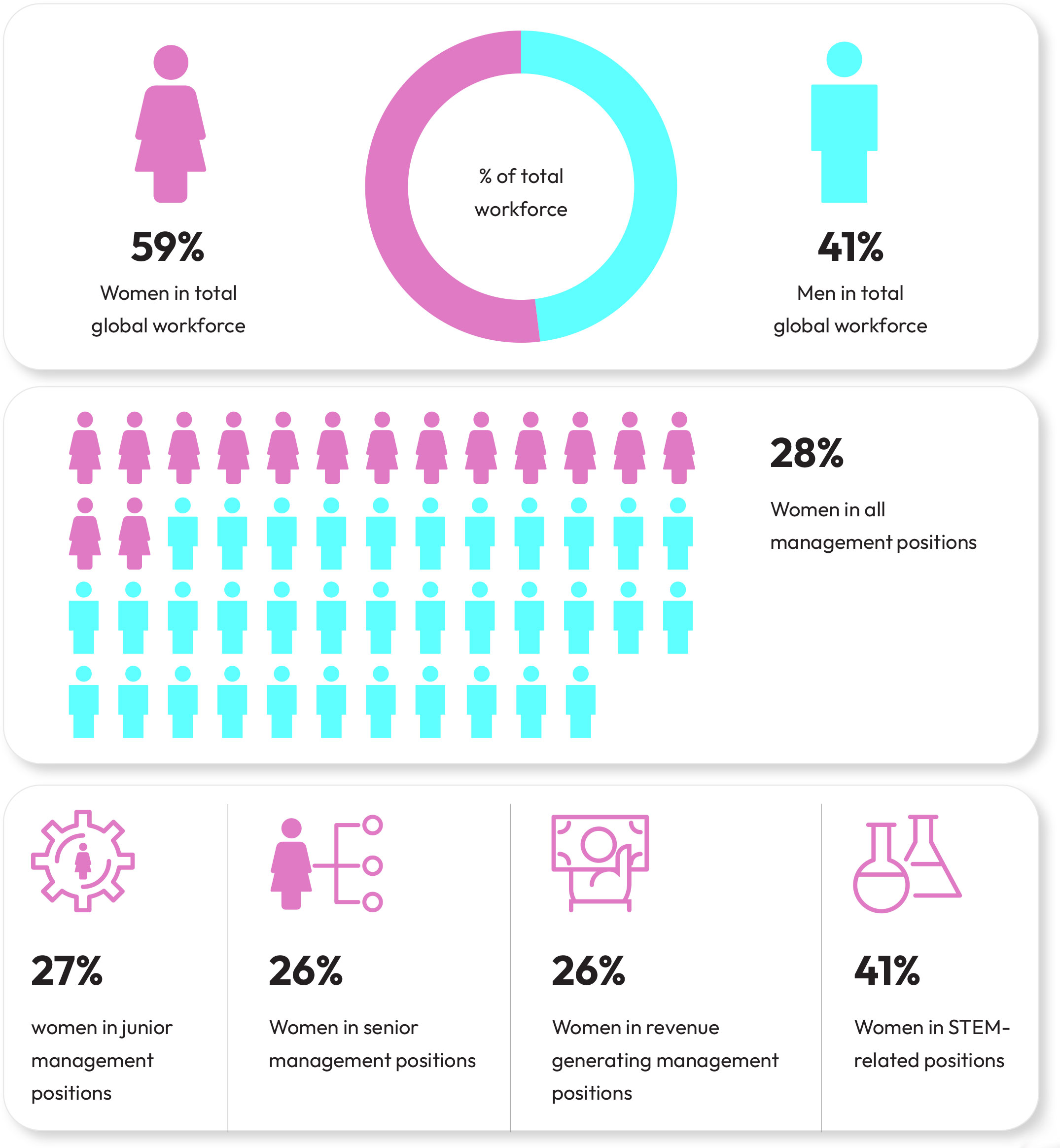 Women-and-leadership
