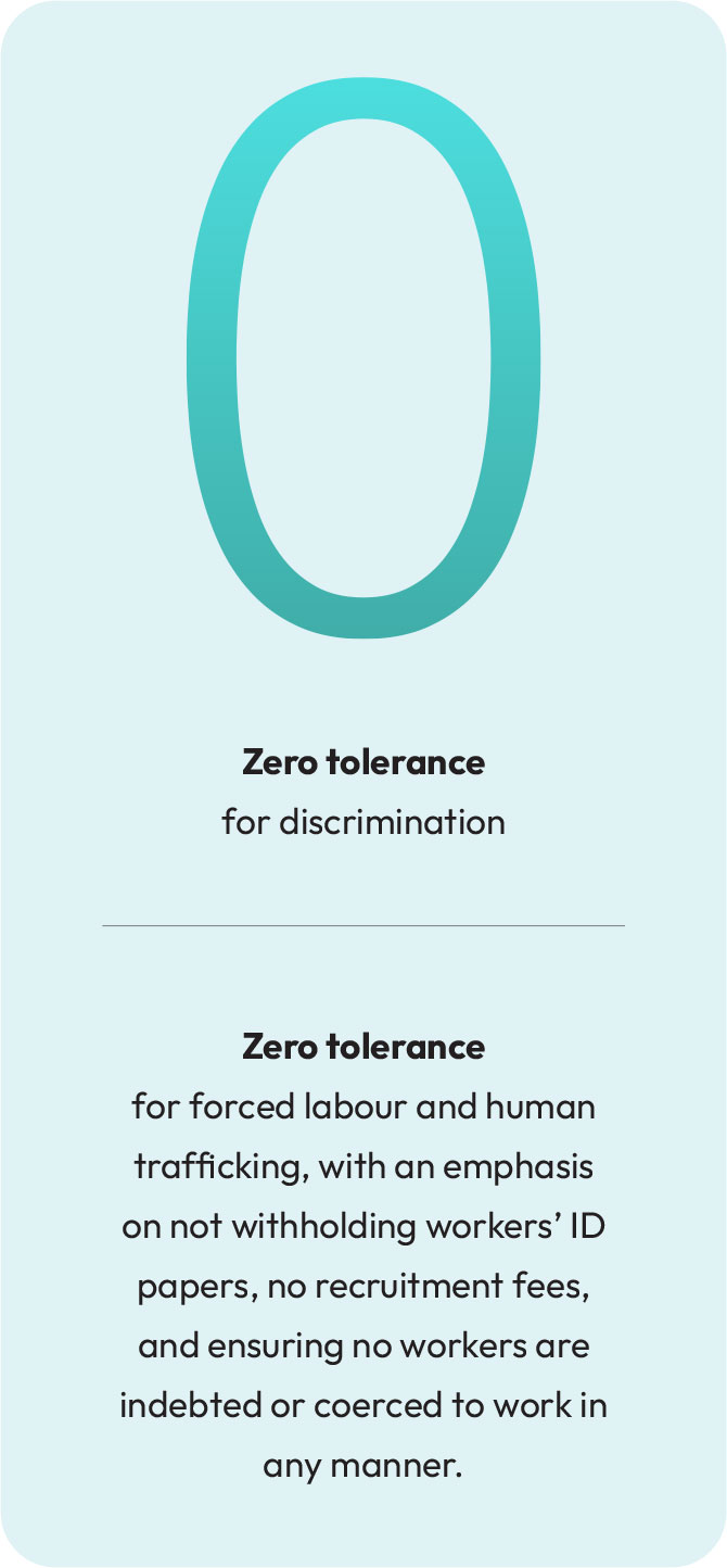 Zero tolerance